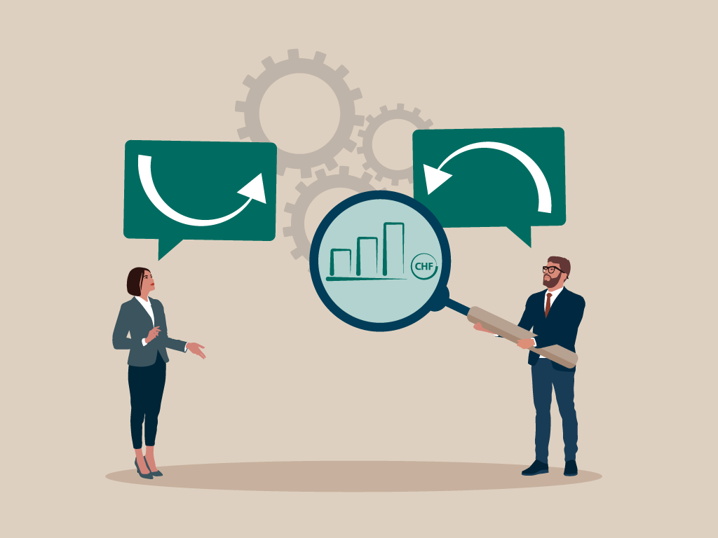 Nouveau processus « Objectifs et prestations »